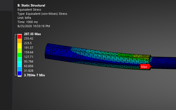 Shaft Simulation